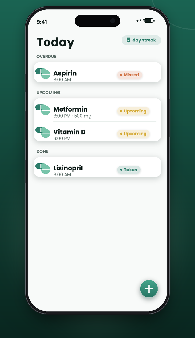PillPal Today screen: today's doses with one missed, two upcoming and one taken, plus a 5-day streak.
